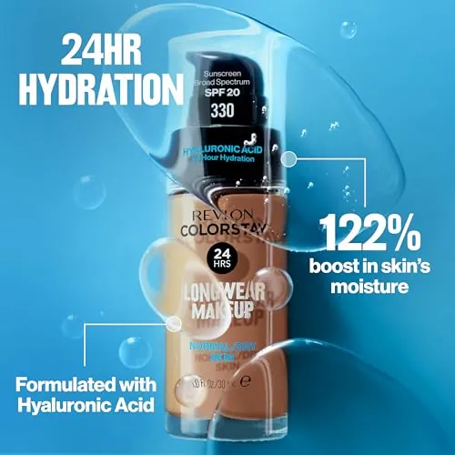 Revlon ColorStay 150 Buff Foundation Review image 4