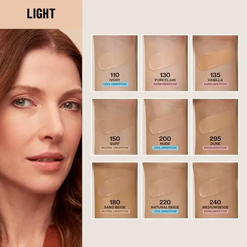 Revlon ColorStay 150 Buff Foundation Review image 6