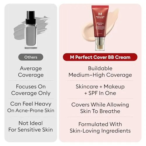 MISSHA M Perfect Cover BB Cream No.21 Review image 5