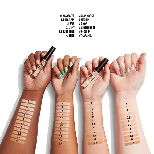 NYX HD Studio Photogenic Concealer Wand Review image 4