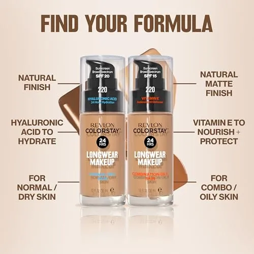 Revlon ColorStay Foundation Review: Matte Makeup for Oily Skin image 6