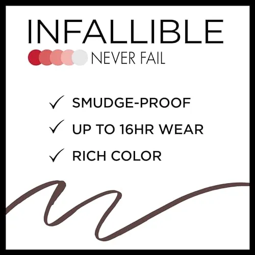 L'Oreal Infallible Never Fail Eyeliner Review image 3