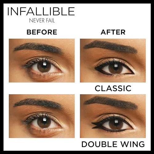 L'Oreal Infallible Never Fail Eyeliner Review image 4