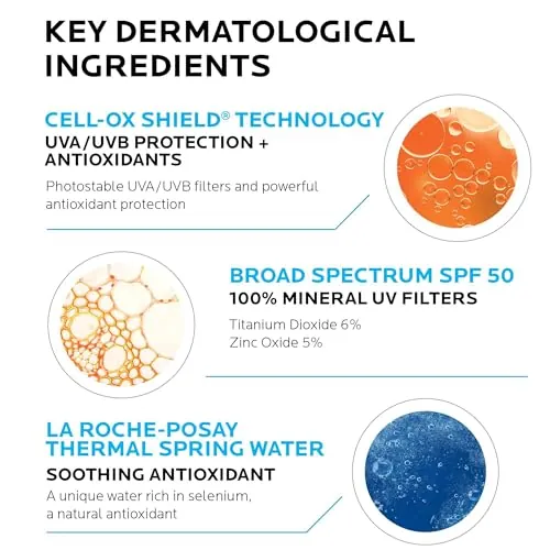 La Roche-Posay Anthelios Mineral Face Sunscreen Review image 5