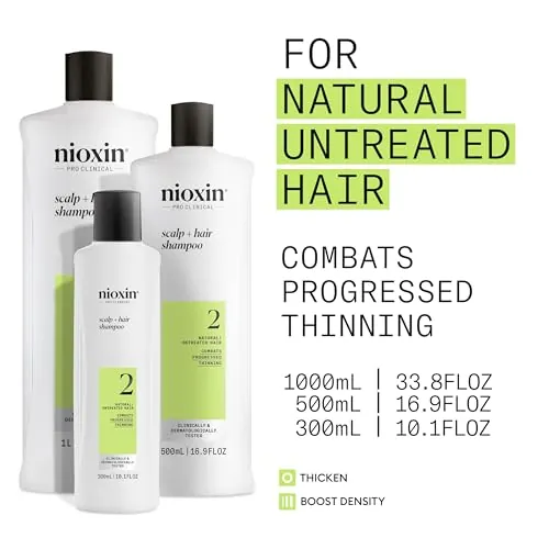 Nioxin System 2 Shampoo Review: Thinning Hair Care image 3