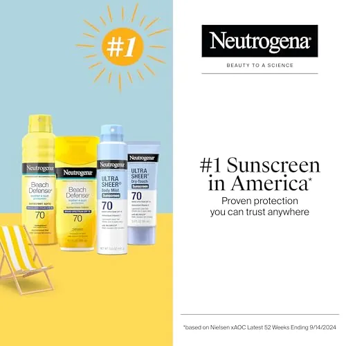 Neutrogena Ultra Sheer Dry-Touch Sunscreen SPF 70 Review image 6