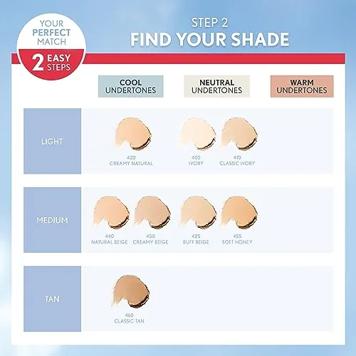 COVERGIRL Outlast Foundation Review: Classic Ivory image 6
