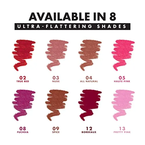 Milani Color Statement Lipliner Review: All Natural Lip Pencil image 5