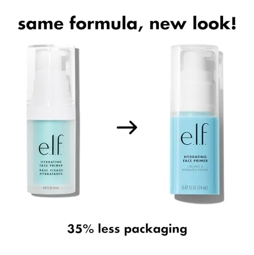 e.l.f. Hydrating Face Primer Review: Makeup Base image 3