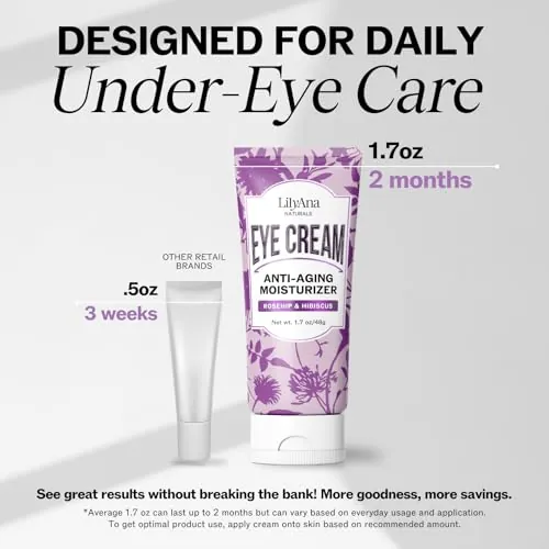 LilyAna Naturals Eye Cream Review: Dark Circles & Puffiness image 6