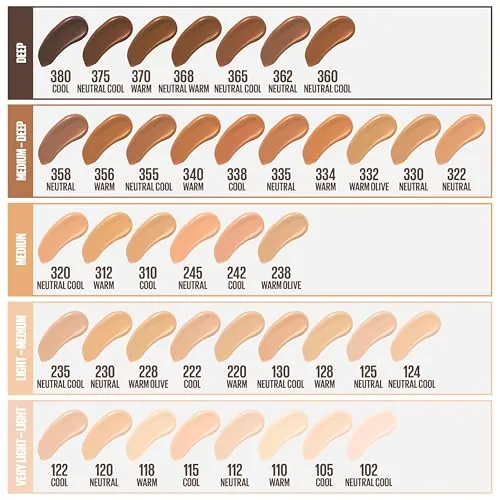 Maybelline Fit Me Matte + Poreless Foundation Review image 3
