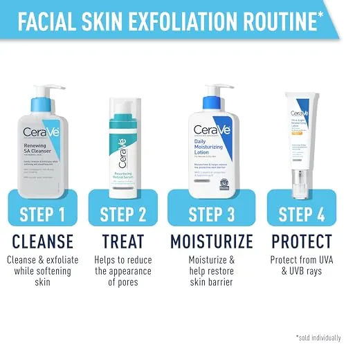 CeraVe Renewing Salicylic Acid Cleanser Review image 5