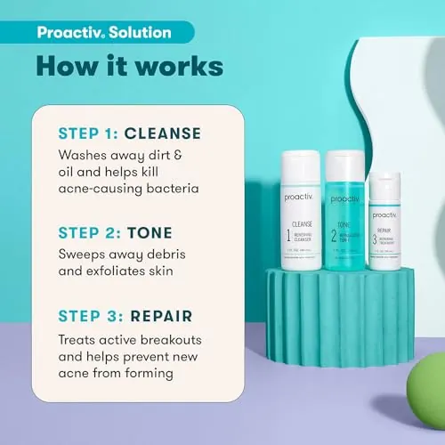 Proactiv 3 Step Acne Treatment Kit Review image 4