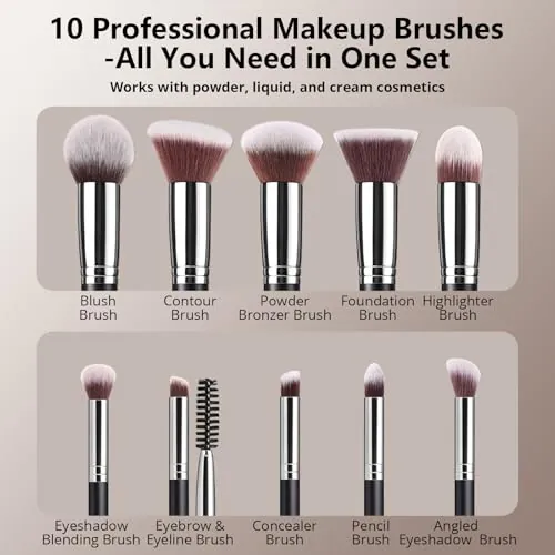 BEAKEY Makeup Brushes Set Review: Budget Brush Kit image 3