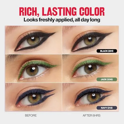 REVLON ColorStay Pencil Waterproof Eyeliner Review image 5
