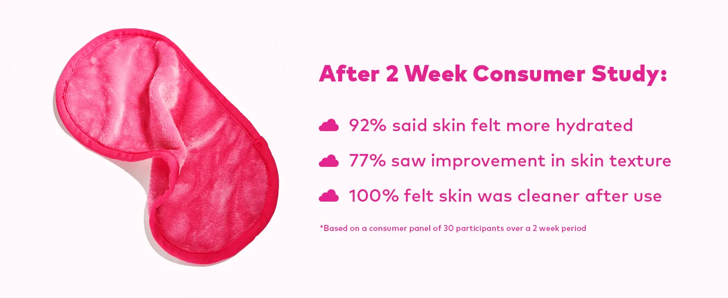 The Original MakeUp Eraser PRO Review: Water Makeup Remover image 9