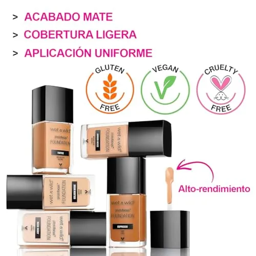 wet n wild Photo Focus Matte Foundation Review image 5