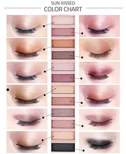 BestLand 12-Color Nude Eyeshadow Palette Review image 3