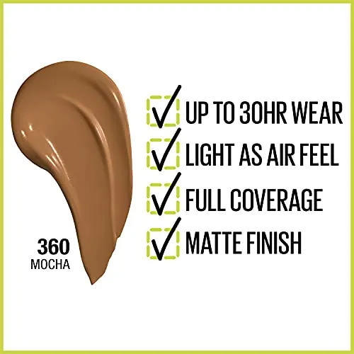 Maybelline Super Stay Foundation Review: Full Coverage Matte image 2