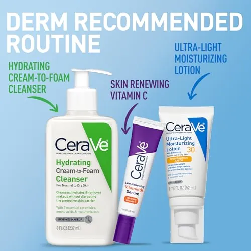 CeraVe Ultra-Light Moisturizing Lotion SPF 30 Review image 6
