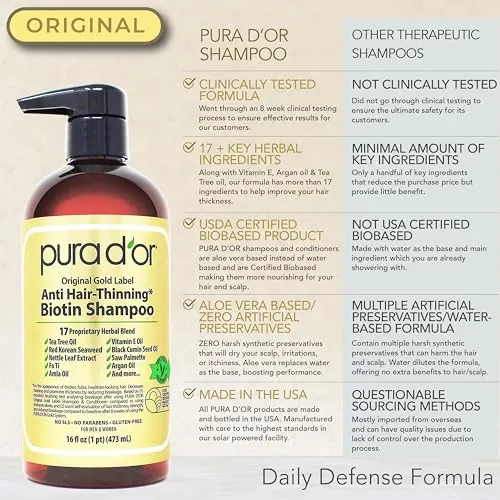 PURA D'OR Anti-Thinning Biotin Shampoo Review image 2