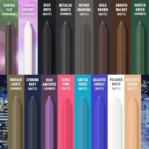 Maybelline TattooStudio Eyeliner Review: Bold Brown Pencil image 4