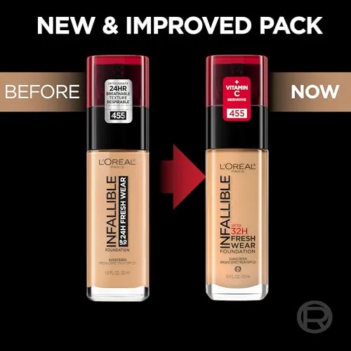 L'Oreal Infallible Fresh Wear Foundation Review image 2
