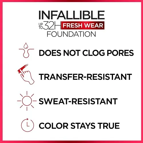 L'Oreal Infallible Fresh Wear Foundation Review image 5