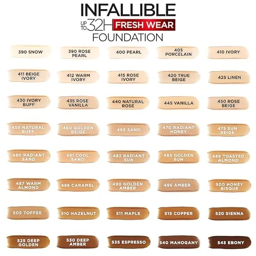 L'Oreal Infallible Fresh Wear Foundation Review image 6