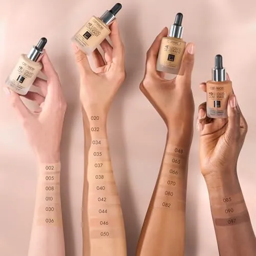 Catrice HD Liquid Coverage Foundation Review image 6