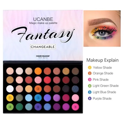 UCANBE Highly Pigmented Eye Makeup Palette Review image 7