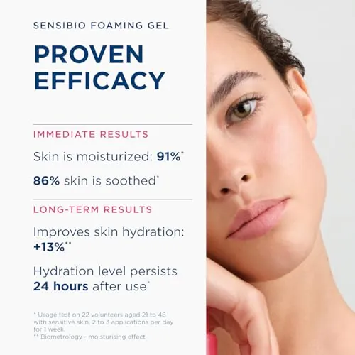 Bioderma Sensibio Foaming Gel Cleanser Review image 4