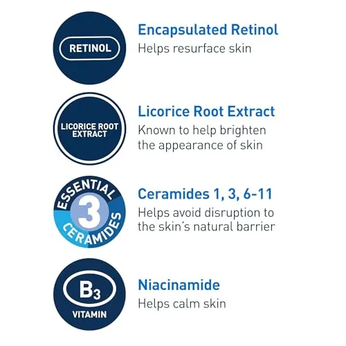 CeraVe Resurfacing Retinol Serum Review image 4