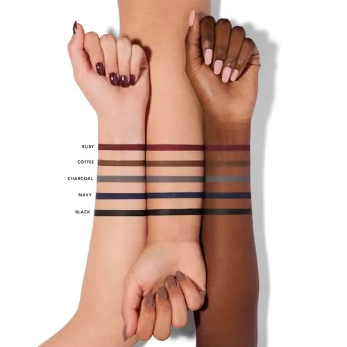 e.l.f. No Budge Retractable Eyeliner Review image 4