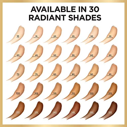 L'Oreal Age Perfect Radiant Serum Foundation SPF 50 Review image 4