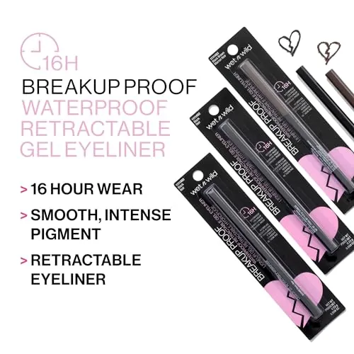 wet n wild Mega Last Breakup Proof Eyeliner Review image 3