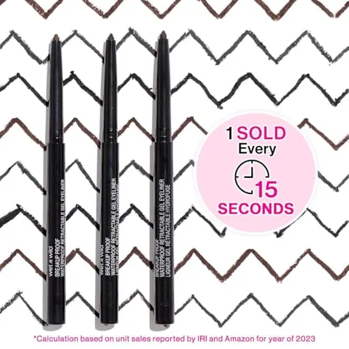 wet n wild Mega Last Breakup Proof Eyeliner Review image 6