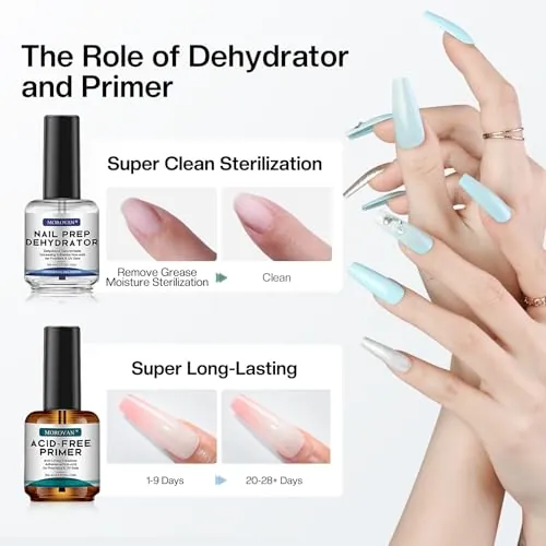 Morovan Nail Prep Dehydrator & Primer Review image 2