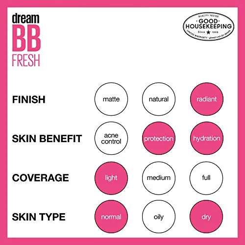 Maybelline Dream Fresh BB Cream Review: Sheer SPF 30 image 6
