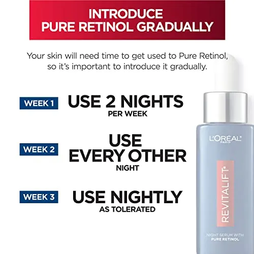 L'Oreal Revitalift 0.3% Pure Retinol Night Serum Review image 5