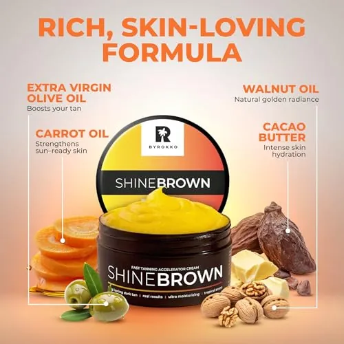 BYROKKO Shine Brown Tanning Accelerator Lotion Review image 4