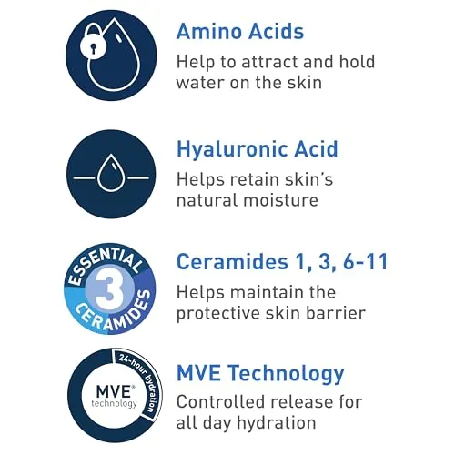 CeraVe Hydrating Cream to Foam Cleanser Review image 5