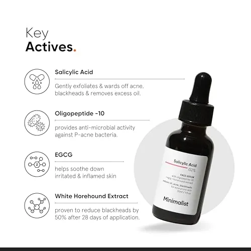 Minimalist Salicylic Acid 2% Face Serum Review image 4