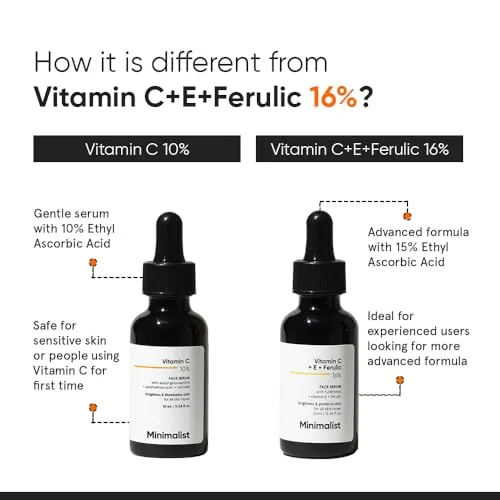 Minimalist 10% Vitamin C Serum Review: Brightening Face Serum image 6