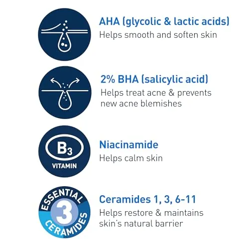 CeraVe Acne Control Gel Review: 2% Salicylic Acid Gel image 3