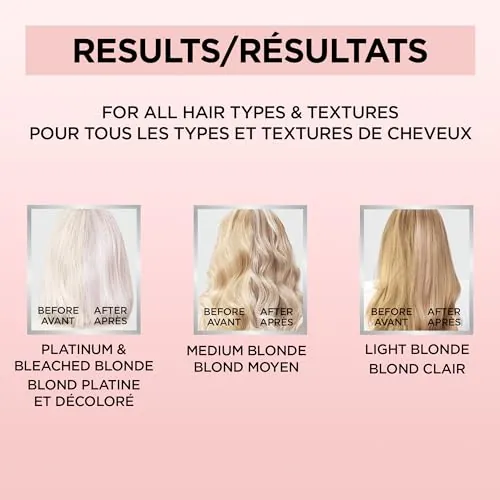 L'Oreal Le Color Gloss Platinum Pearl Review image 3
