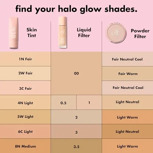 e.l.f. Halo Glow Liquid Filter Review: Glow Booster image 2