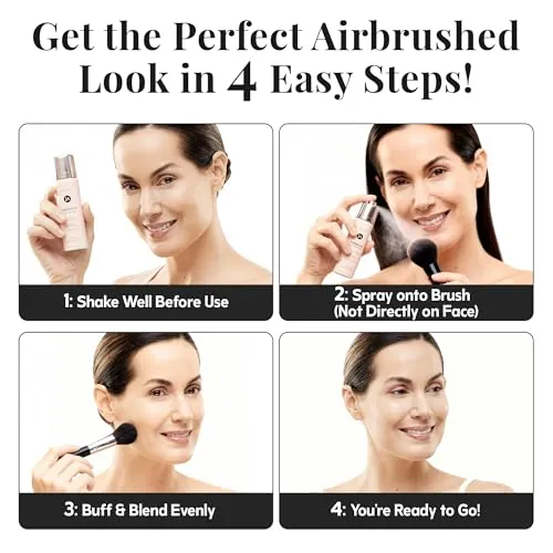 Jerome Alexander MagicMinerals AirBrush Foundation Review image 3