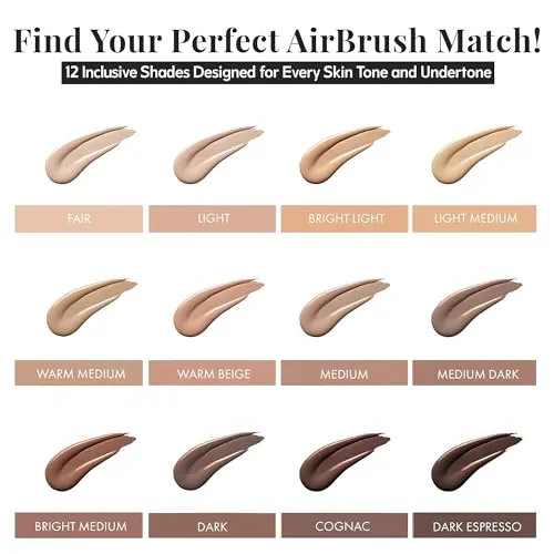 Jerome Alexander MagicMinerals AirBrush Foundation Review image 5