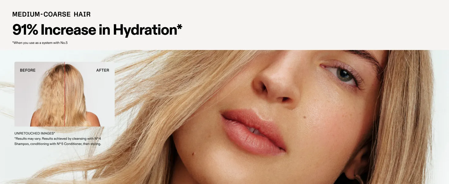 Olaplex N°.5 Bond Maintenance Conditioner Review image 9